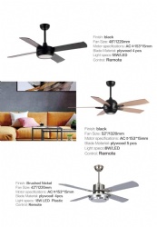 Rustic style ceiling fan
